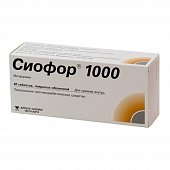 Купить сиофор 1000, таблетки, покрытые пленочной оболочкой 1000мг, 60 шт в Нижнем Новгороде